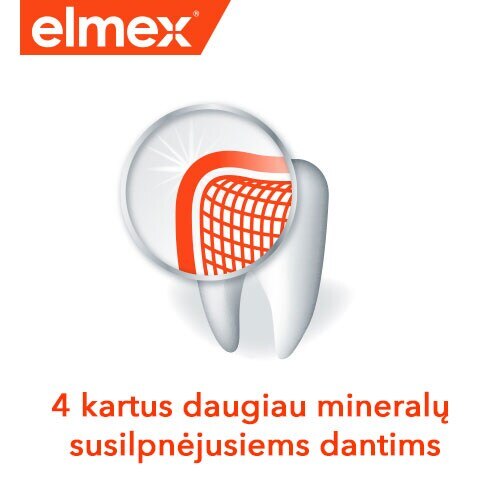 „Elmex“ iliustracija su dantų emalio apsaugos vaizdu ir užrašu „Keturis kartus daugiau mineralų susilpnėjusiems dantims“.