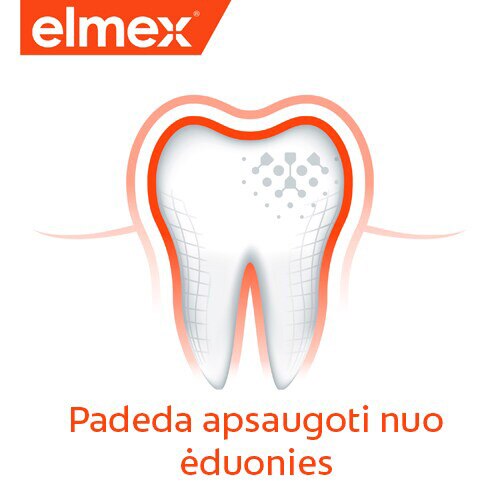 „Elmex“ grafika su apsaugoto danties iliustracija ir užrašu „Padeda apsaugoti nuo karieso“.