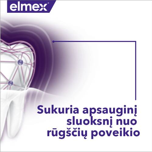 „Elmex“ grafika su apsaugoto danties iliustracija ir užrašu „Sukuria apsauginį sluoksnį nuo rūgščių poveikio“.