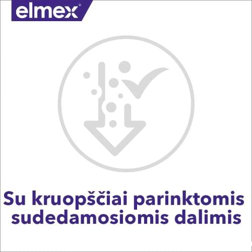 „Elmex“ iliustracija su piktograma ir užrašu „Su kruopščiai atrinktais ingredientais“.