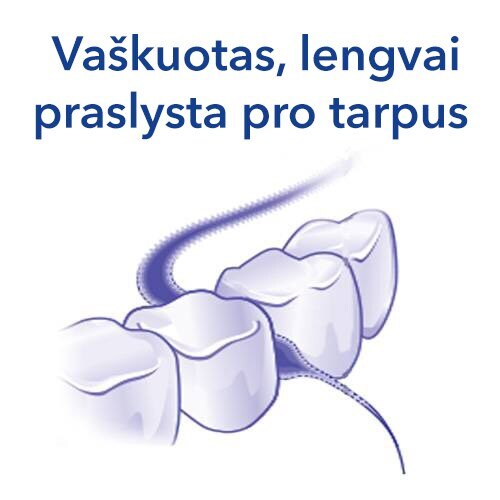 Ilustracija, vaizduojanti dantų tarpų valymą, su užrašu „Vaškuotas, sukuria vilnos efektą“.