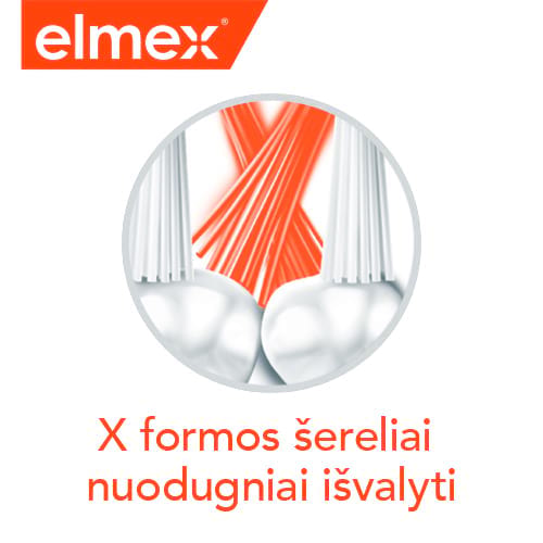„Elmex“ iliustracija su kryžminiais X formos šepetėliais ir užrašu „X formos šepetėliai kruopščiam valymui“.