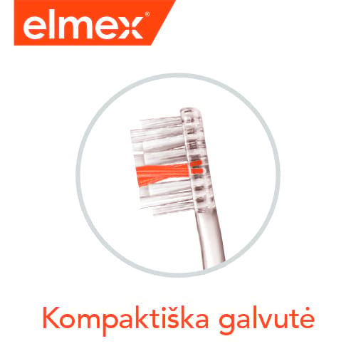 „Elmex“ iliustracija su dantų šepetėlio galvutės artimu planu ir užrašu „Kompaktiška galvutė“.