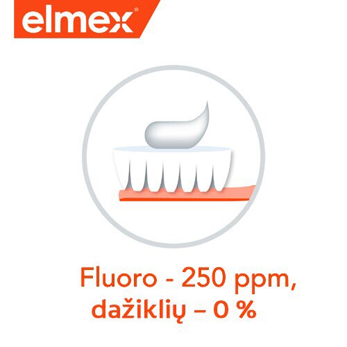 „Elmex“ logotipas, dantų šepetėlio su pasta piktograma ir lietuviškas užrašas „Fluoro – 250 ppm, dažiklių – 0 %“.
