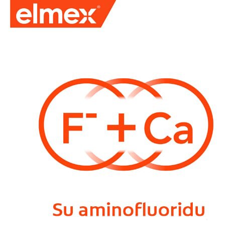 Elmex logotipas ir ikona su užrašu "Su aminofluoridu", vaizduojanti formulę su fluoro ir kalcio simboliais apskritimuose.
