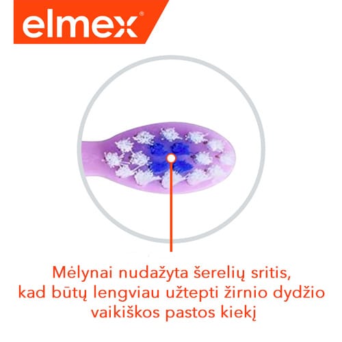 Elmex logotipas ir vaikiško šepetėlio mėlyna šerelių sritis, žyminti reikiamą dantų pastos kiekį.