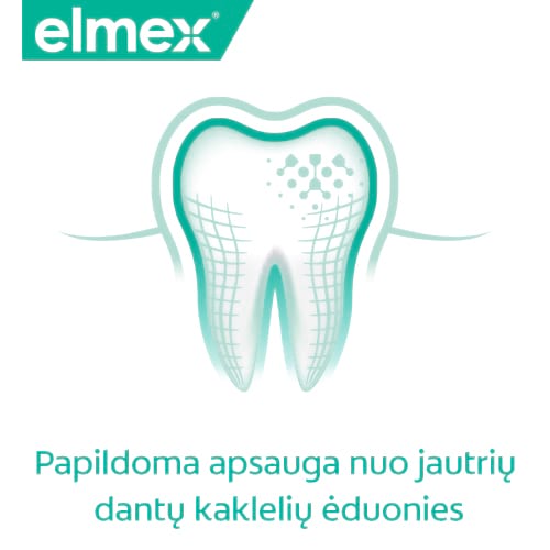 Elmex logotipas ir danties apsauginio sluoksnio schema su užrašu „Papildoma apsauga nuo jautrių dantų kaklelių ėduonies“.