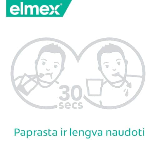 Elmex logotipas ir 30 sekundžių burnos skalavimo piktograma su užrašu „Paprasta ir lengva naudoti“.