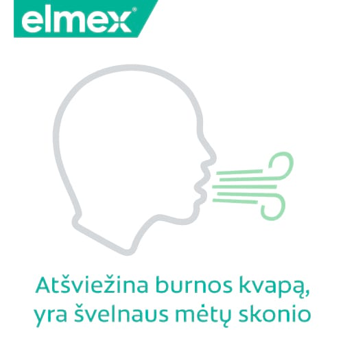 Elmex logotipas ir gaivaus kvapo piktograma su užrašu „Atgaivina burnos kvapą, yra švelnaus mėtų skonio“.