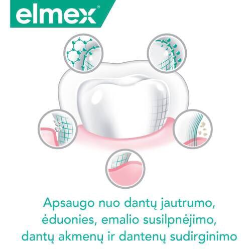 Elmex logotipas ir danties apsaugos schema su užrašu apie apsaugą nuo jautrumo, ėduonies ir dantenų sudirginimo.