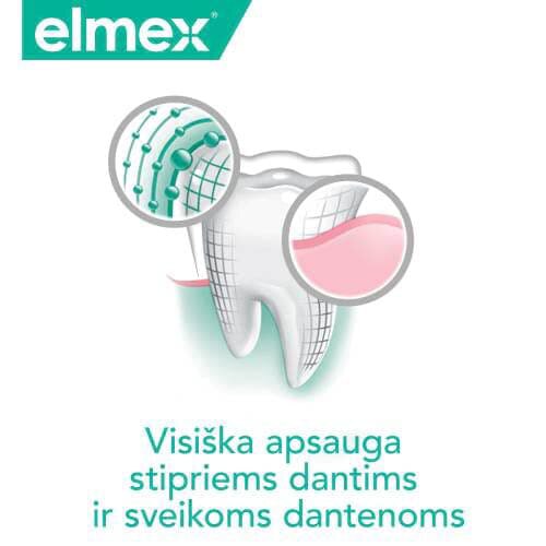 Elmex logotipas ir danties modelio grafika su užrašu „Visiška apsauga stipriems dantims ir sveikoms dantenoms“.