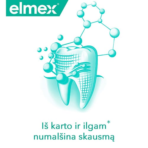 Elmex logotipas ir danties su molekulinio tinklo apsauga iliustracija su užrašu „Iš karto ir ilgam numalšina skausmą“.