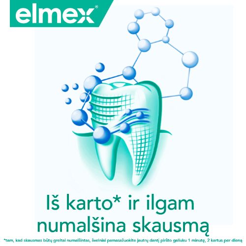 Elmex logotipas ir danties bei molekulių piktograma su užrašu „Iš karto ir ilgam numalšina skausmą“.