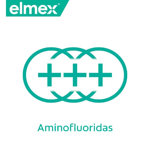 Elmex logotipas su trimis susikertančiais apsauginiais ratais ir užrašu „Aminofluoridas“.