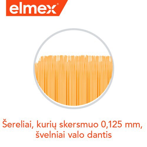 „Elmex“ iliustracija su smulkiais šereliais ir užrašu „0,125 mm skersmens šereliai švelniai valo jūsų dantis“.